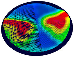 No Interpolation